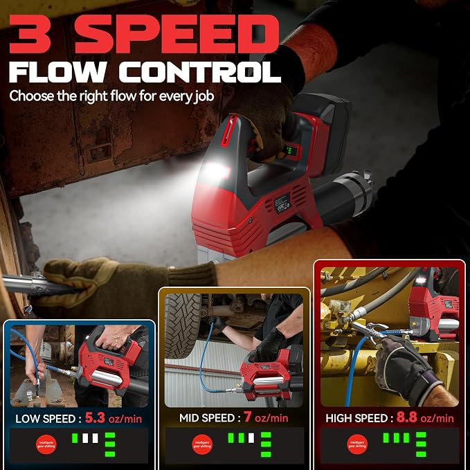 Ecarke Cordless Grease Gun Compatible with Milwaukee 18V Battery (Tool Only), 3‑Speed Adjustable Flow, 12,000 PSI Max, 39” Hose, Works with Bulk & Cartridge Grease, for Farm/Truck/Construction