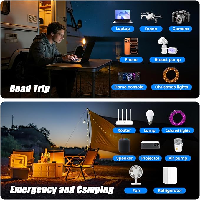 1200W Peak Power Inverter, Inverter 12v to 110v with Fast Charging 2.4A USB and 3 AC Outlets Ideal,Power Converter Car for Road Trips, Camping, Rv, Truck, and Camping Power Needs