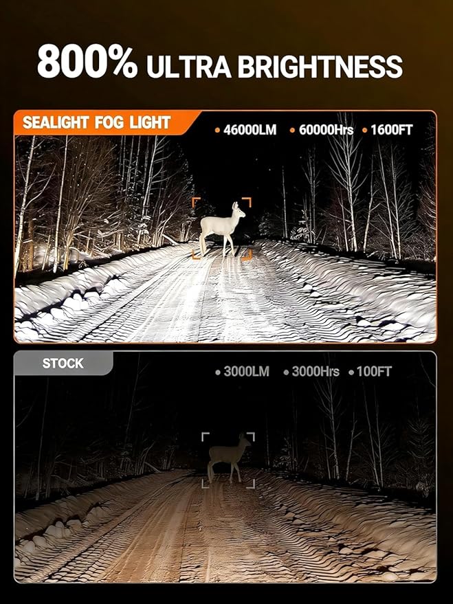 SEALIGHT 9005/HB3 Light Bulbs, 46000LM 800% Super Brighter 6500K Cool White 9005 Fog Bulbs with Fan, Mini Size, Off-Road Lights with Plug N Play, Pack of 2