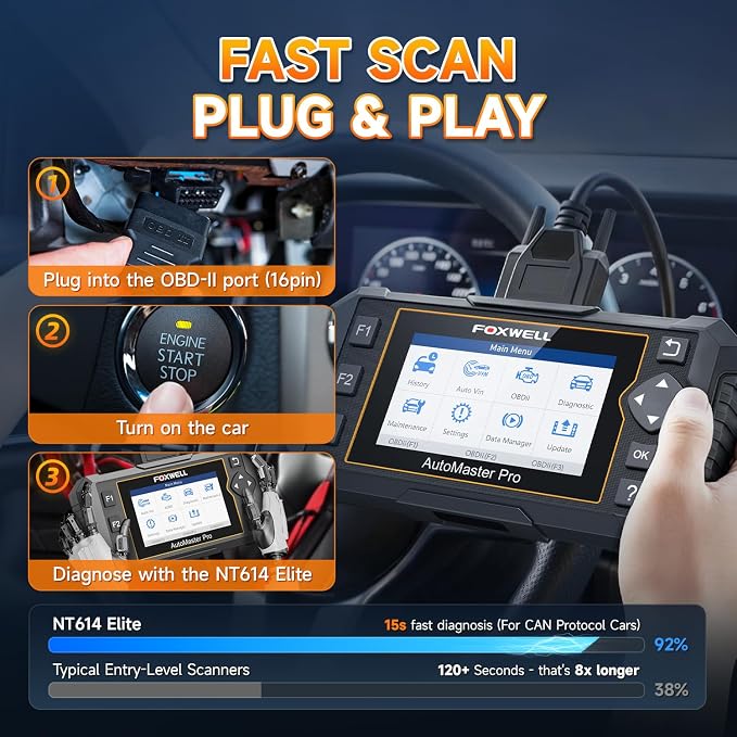 FOXWELL NT614 Elite OBD2 Scanner with 5 Resets ABS Bleeding/SAS Calibration/Oil/EPB/Throttle + OBD2 OBD II 16Pin Male to Female Diagnostic Extension Convert Cable Adapter 1m/ 39inch