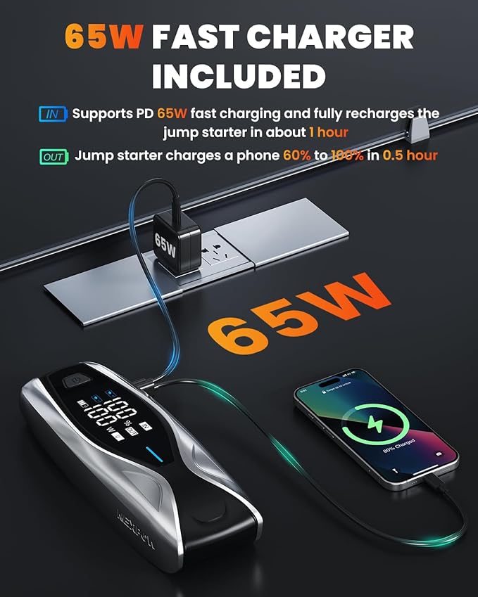 NEXPOW X7 10000A Jump Starter with 65W Quick Charger(All Gas/All Diesel), Powerful Battery Jumper Starter Portable with Smart LCD Display,12V Jump Box,Battery Booster Pack with Heavy Duty Jumper Clamp
