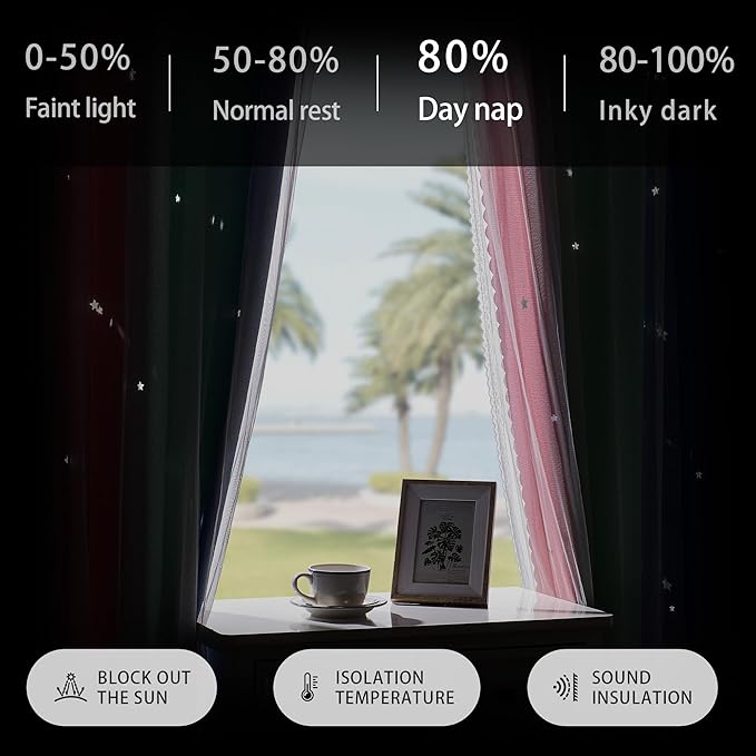 XiDi Pink Green Curtains for Girls Bedroom Decor Kids Blackout Curtains for Nursery Room Darkening Rainbow Princess Unicorn Wall Decals Little Girl Pink Green Blue 34x72 Inches Long 2 Panels Set
