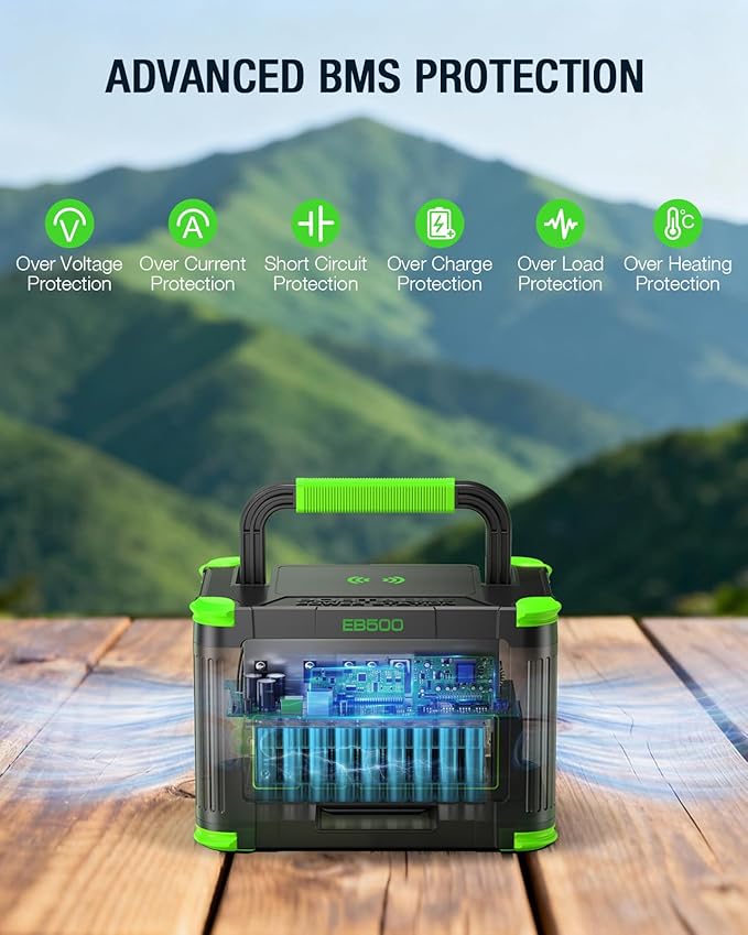 Portable Power Station 500W, 519Wh Solar Generator, 110V Pure Sine Wave AC Outlets, 60W USB-C PD, 10 Ports for Outdoor Camping RV Van, Home Backup Emergency Off-Grid Living,(1000W Peak) Dark Green