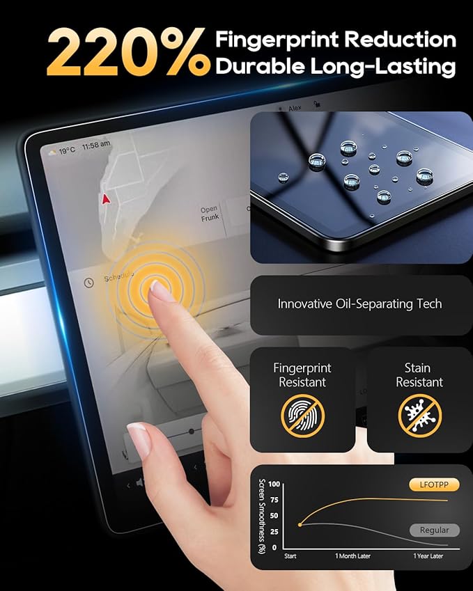 LFOTPP 2-Pack Tesla Model X/Model S 2023-2026 Screen Protector 17"+9.4" - Refreshed Premium/Performance 17 Inch Touchscreen - Tesla Model X/Model S 2023-2026 Accessories[No More Glare& Fingerprint]