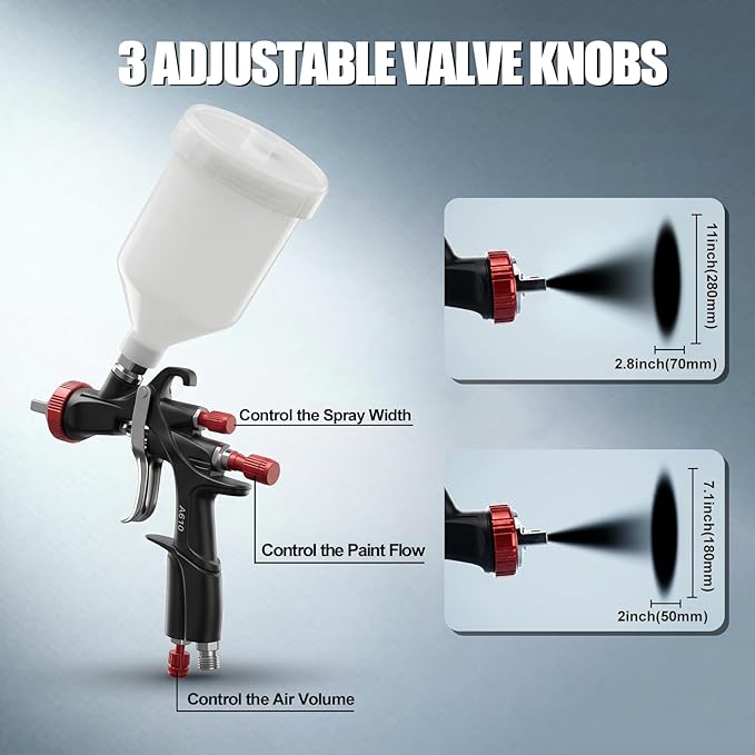 AEROPRO TOOLS R500 LVLP Air Spray Gun with 1.3/1.5/1.7mm Nozzles & Air Regulator, A610 Paint Guns Automotive, Car Paint Gun Sprayer, Paint Gun for House Painting, Car, Furniture, Varnish and Top Coat