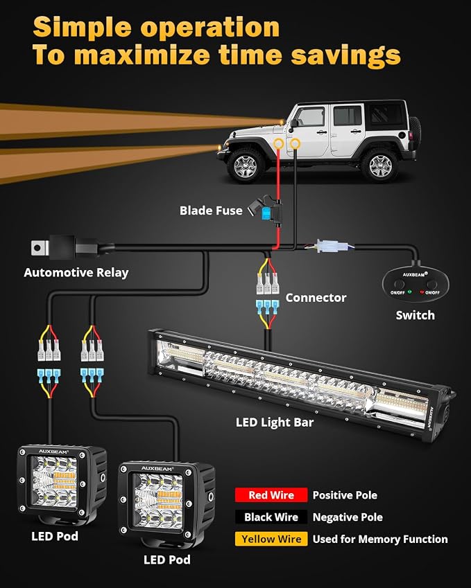 Auxbeam 22-Inch LED Light Bar & 3-Inch Cube LED Pods Combo Set 3-Pack | 6 lighting modes series, Amber white dual-color strobe lights, Spot flood combo beam, Flashing offroad fog lights