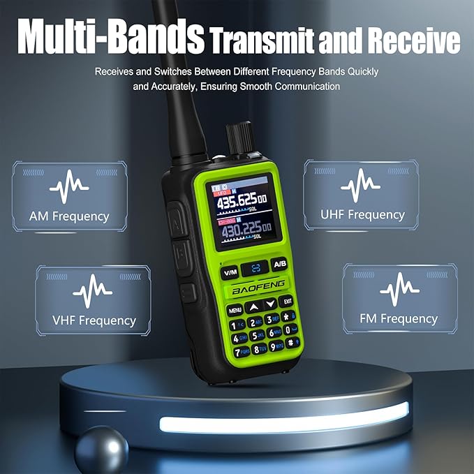 BAOFENG UV-5R Mini Two Way Radio BF-5R Mini Walkie Talkie Wireless Power Adjustable Tiny Size Frequency Copy 999 Channels Type-C Four Colors Portable Ham with 771 Antenna and Headset（2 Pack） (Green)