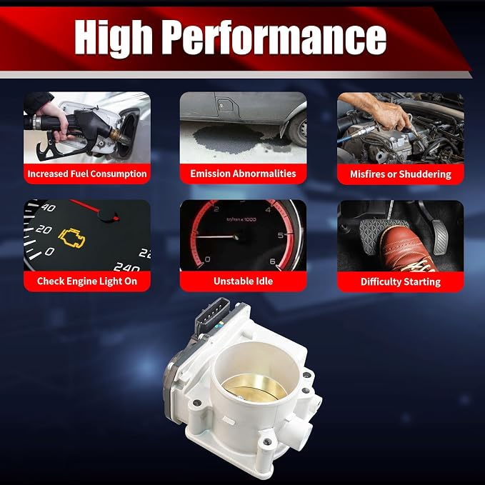 Electronic Throttle Body Assembly TB1212 Compatible with Subaru Legacy Outback 2010-2012 2.5L H4 Only fit for Naturally Aspirated Engine Replaces 16112AA350 67-2103