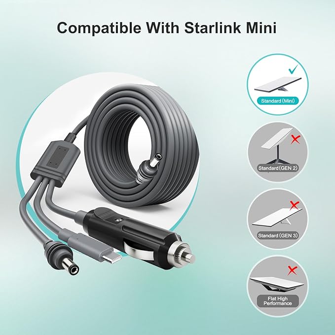 Starlink Mini Cable 16.4 FT / 5M,3 in 1 Fast USB C Car Charger DC to DC Replacement Power Extension Cable for Starlink Mini Accessories