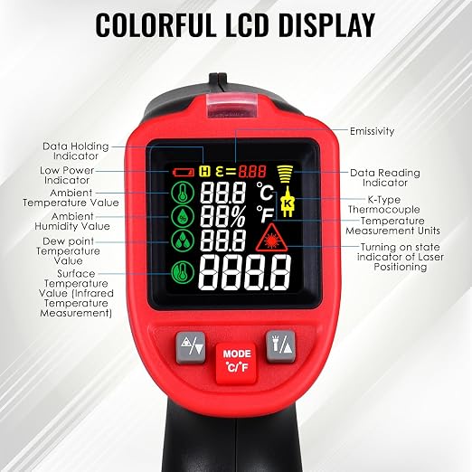 Infrared Thermometer Gun with Pipe Temperature Clamp, High Accuracy HVAC Thermometer (-50°C to 850°C) for Cooking, Home Repair, Oven, HVAC, Automotive & Industrial Use, Adjustable Emissivity