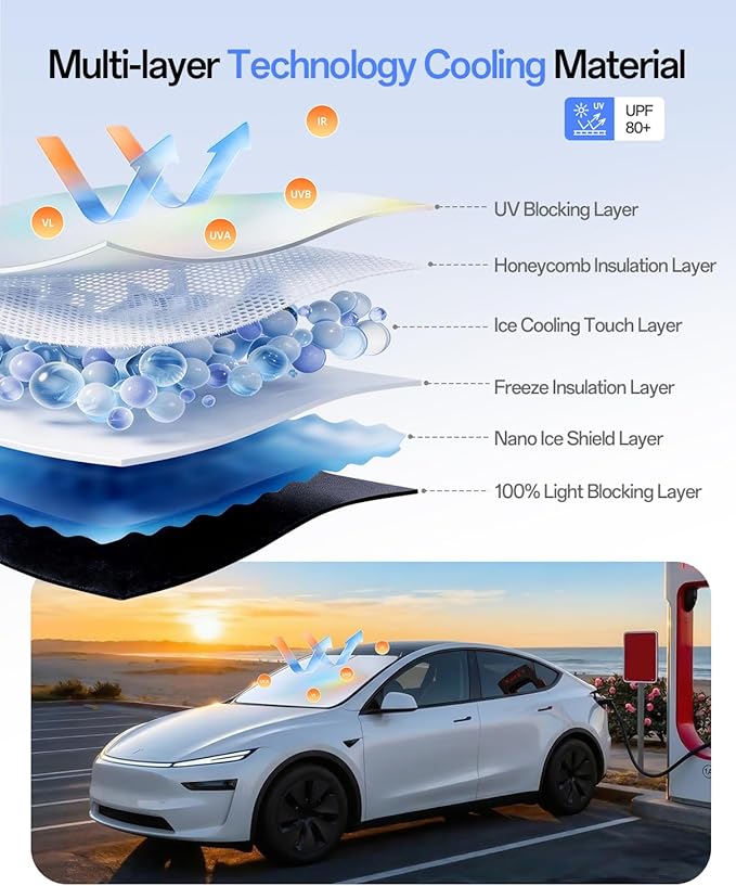 SUV Windshield Sun Shade for Explorer,Pilot,X5,Expedition,Telluride,Atlas,Mach-E & More | Multi-Layer UV Block & Heat Insulation | Keeps Car Cool & Protects Interior, M(64" L x 32" W)