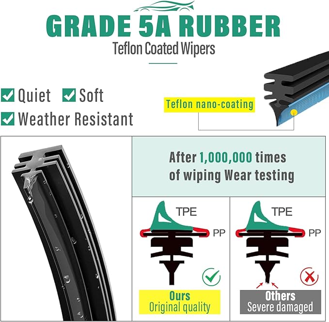 26" 20" 16" Windshield Wiper Blades Replacement for Acura MDX 2022 2023 2024 2025 Premium All Weather Front Rear Wipers Set - OEM Quality (Pack of 3)