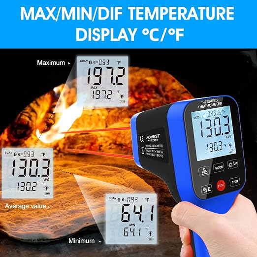 Pyrometer AI-1600APP, -58℉~2912℉ High Temp Thermometer Gun D:S=30:1 Dual Laser Industrial ir Thermometer Gun w/Touch Buttons, Rechargeable Can be Connected to Phone APP (NOT for Human Temp)