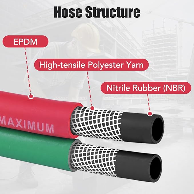 Oxygen Acetylene Hose Twin Welding Hose 1/4" × 50FT - 300 PSI Red & Green Torch Hose with 9/16"-18 B Fittings Grade R for Gas Welding Cutting & Brazing