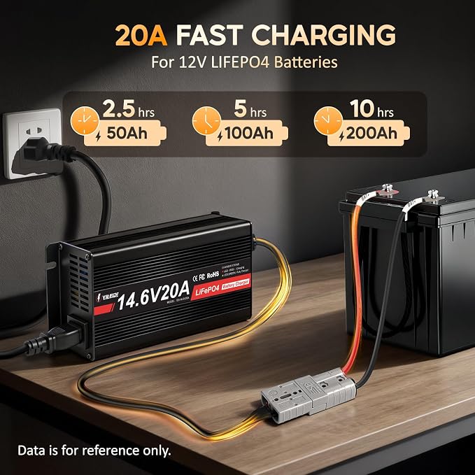 12V 20A Lithium Battery Charger 14.6V LiFePO4 Battery Charger with Anderson Connector for Deep Cycle Batteries of RV, Boat, Off-Grid and Solar Systems