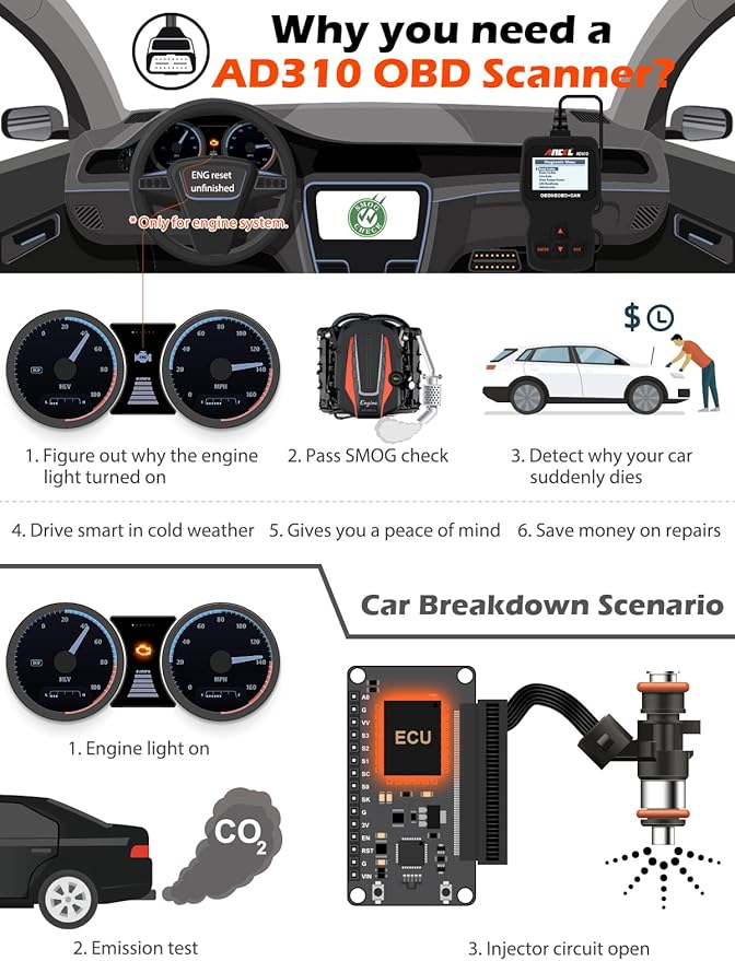 ANCEL AD310 OBD2 Scanner + ANCEL PB100 Automotive Power Circuit Probe