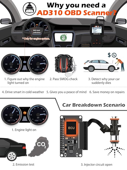 ANCEL AD310 Classic Enhanced Universal OBD II Scanner + ANCEL PB60 Automotive Circuit Tester