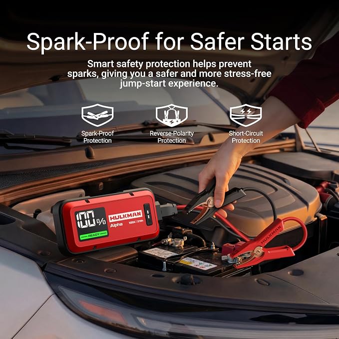 Hulkman Alpha,Ultra Red,1000A 37Wh Jump Starter,10000mAh Power Bank, Portable,12V Jump Box with Jumper Cables,45-Min Full Recharge,24-Month Standby,Easy Start,IP65,LED Display,for 6.5L Gas/3.0L Diesel