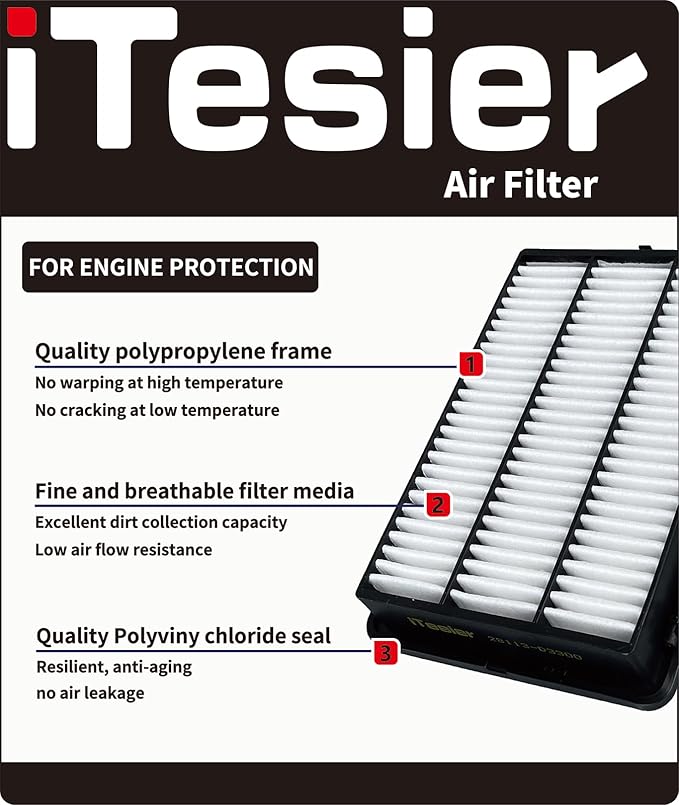 Engine Cabin Air Filter Kit for CRV Hybrid (2023-2026), Accord Hybrid (2023-2026), Civic Hybrid (2025-2026), Replaces 17220-6MA-J01, 80292-TF0-G01 (Only for 2.0L Hybrid)