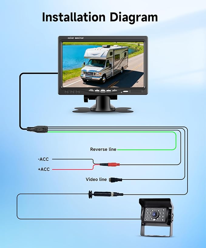 Backup Camera Kit with 7-Inch LCD Monitor, Upriding IP68 Waterproof 18IR Night Vision Rear View Camera for Trailer RV Camper Truck Pickup Bus, +32ft Extension Cable, DIY Guidelines(12V-24V)