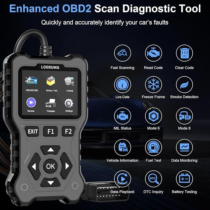 OBD2 Scanner Diagnostic Tool, Enhanced Check Engine Code Reader, Car OBDII Scanner with Fault Code Reset & I/M Readiness Auto Engine Light Diagnostic Scan Tool for Vehicles After 1996 Grey