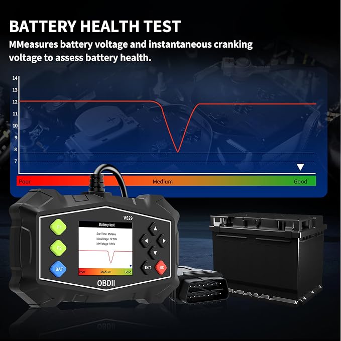 OBD2 Scanner Diagnostic Tool, Professional Mechanic Diagnostic Vehicle Code Reader for Check Engine Light, OBD 2 Scanner for Car Since 1996