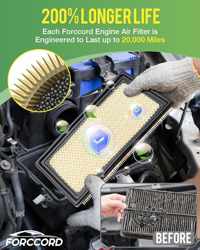 Air Filter Kit for 2020-2026 Explorer Replace#FCA10242 CF12772 | Cabin & Engine Air Filter,2020-2026 Explorer 2.3/3.0L,Activated carbon cabin filter, high-density air filter,OEM replacement