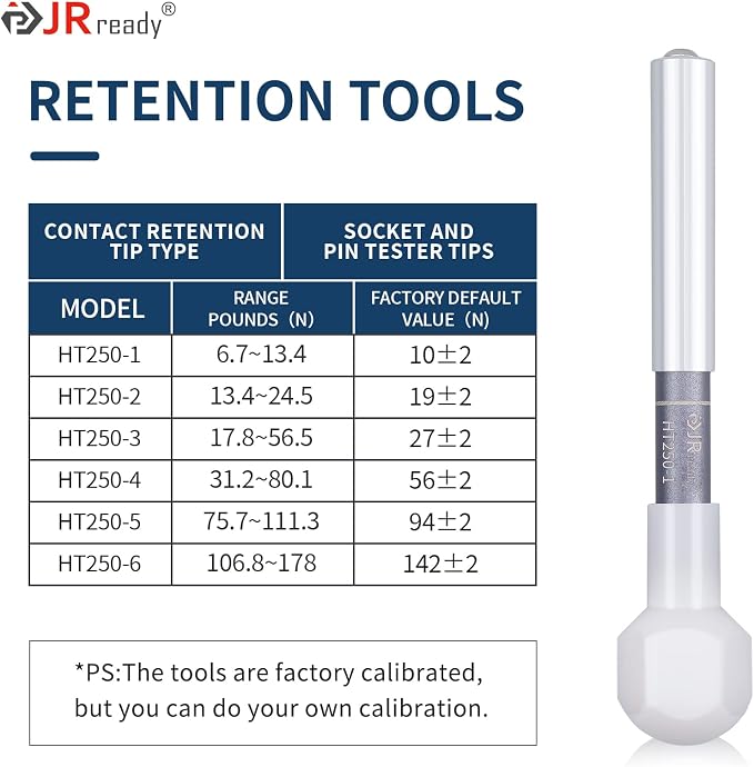 JRready ST5239-HT250 Connector Inspection Tool Kit, Portable Contact Retention Dynamometer Tools & Removable Electrical System Tools for Connectors/Automotive Contact Tester Tool Set