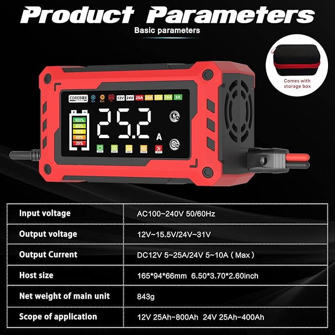 COREBOX Battery Charger 25-Amp 12V/24V Automatic Smart Battery Trickle Charger, Battery Maintainer Desulfator with Temperature Compensation for Car Truck Motorcycle Lawn Mower Marine