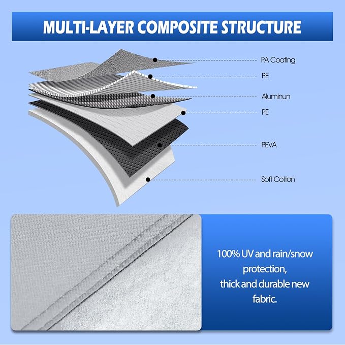 6 Layers Car Cover Waterproof All Weather for Automobiles, SUV Size A6 Universal Fit for Toyota RAV4 /4Runner, Honda CRV, Hyundai Santa Fe, Nissan Rogue(182-190 inch), Silver
