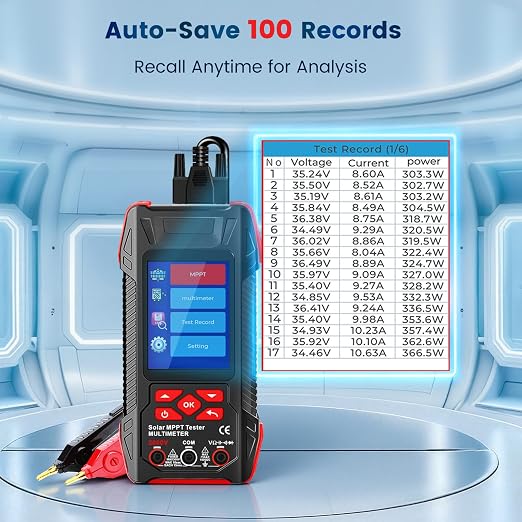 2000W Solar Panel Tester, 2-in-1 MPPT Photovoltaic Meter & 60000-Count Digital Multimeter with 2000V AC/DC, 3.2" Color Display for PV Panel Testing, Installation & Maintenance