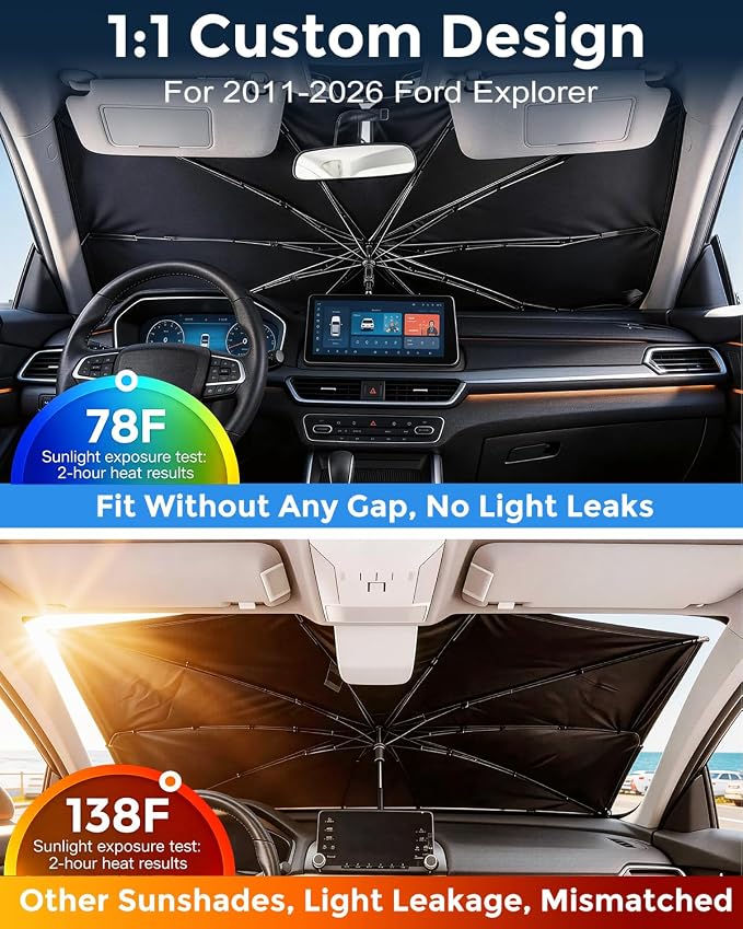 Weektic Custom Windshield Sun Shade Umbrella for Ford Explorer 2011-2026, [Double Thickened Ice Crystal Coating] Sun & Heat Protection, Keep Vehicle Cool & Protect Interior