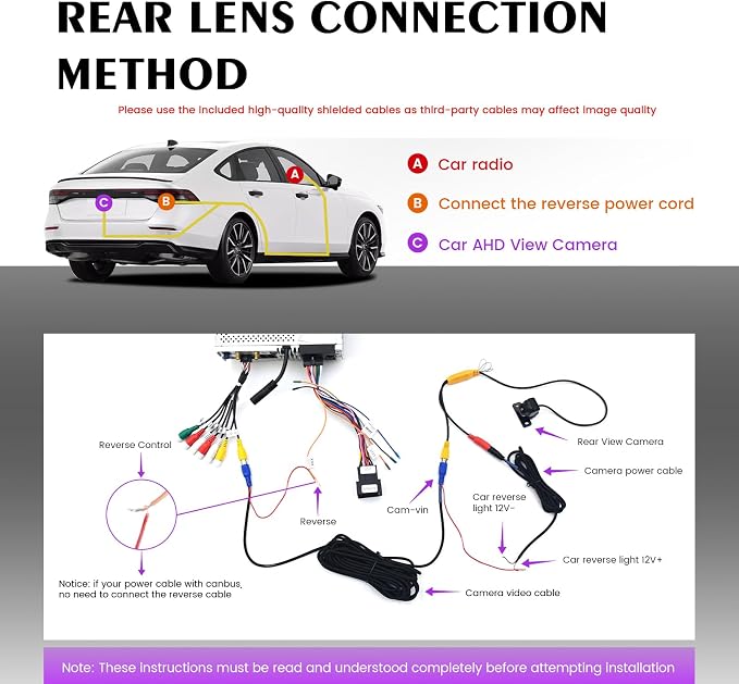 Dasaita AHD 1080P Backup Camera, Universal Front or Rear View, Only Fit 1080P Navigation,170° Wide Angle, Night Vision, Fisheye Correction, IP68 Waterproof, 8M RCA Cable Reversing Parking Kit