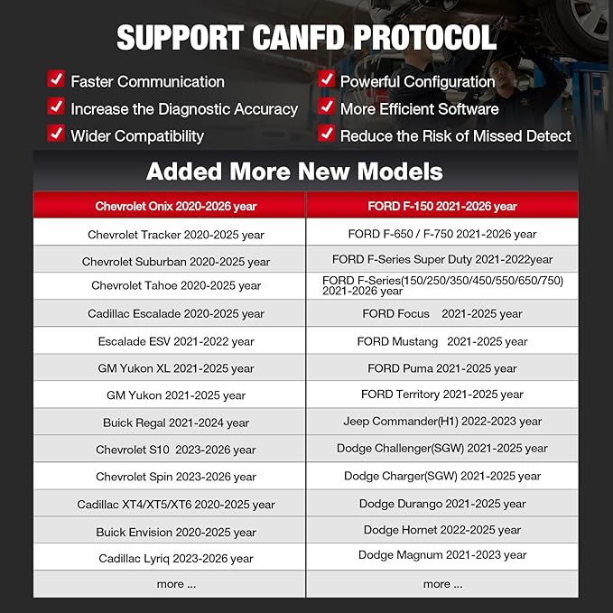 KINGBOLEN Ediag Plus Bluetooth Scanner, All System Bidirectional Test OBD2 Diagnostic Scanner for iOS & Android with CANFD Protocol, Auto VIN, 15+ Rest, 1 Year Without fee Update