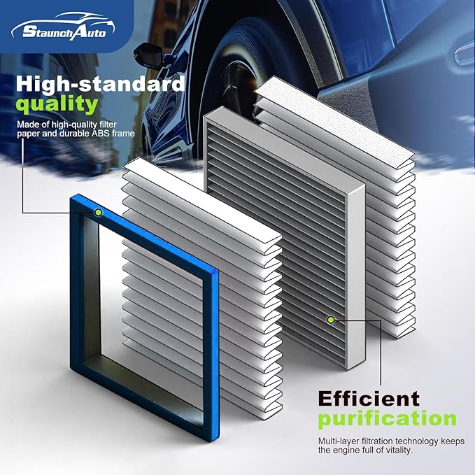 Engine and Cabin Air Filter Set for 2015-2022 Chevrolet Colorado 3.6L/2.8L/2.5L, 2015-2022 GMC Canyon 3.6L/2.8L/2.5L(ALL NOT for 2.7L) Replacement Accessories #CF11966 CA11959