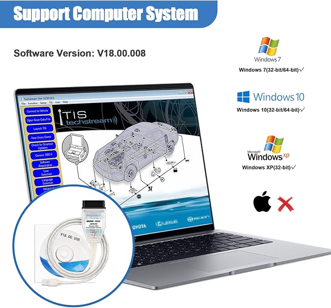 MINI VCI J2534 Cable for Toyota Lexus Scion Vehicles,OBD2 to USB J2534 Diagnostic & Reprogramming Tool Work with TIS Techstream Software V18 Version,OBD2 Scanner Compatible with Windows XP/7/10