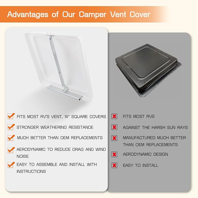 RV Vent Cover 14" Roof Vent Lid for Universal RV, Trailer, Camper, Motorhome Roof Replacement Ceiling Vent Covers, Plastic Square Skylight Cover Liftable, 1 Pack White