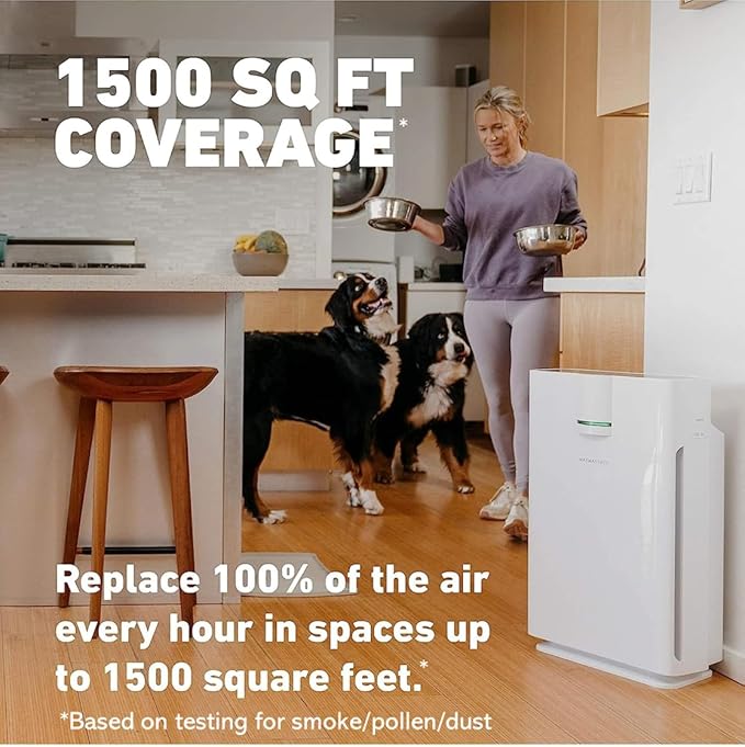 HATHASPACE Smart Air Purifiers - True HEPA Air Purifier, Cleaner & Filter for Allergies, Smoke, Pets - Eliminator of 99.9% of Dust, Pet Hair, Odors - HSP002-1500 Sq. Ft.
