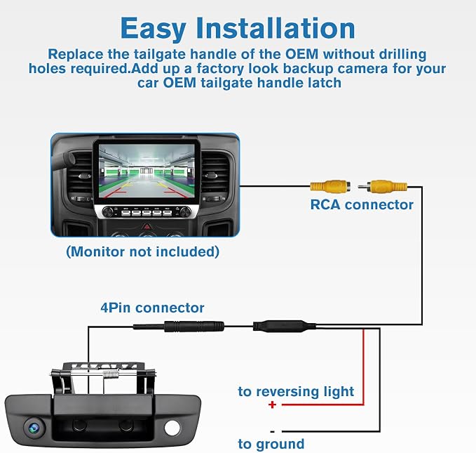 Junsun 1080P Tailgate Handle Backup Camera, IP67 Waterproof Reverse Rear View Camera for Dodge RAM 1500 2009-2017,for RAM 2500 3500 2010-2017 Pickup, w/RCA Connector & Key Hole, Wide Angle Lens