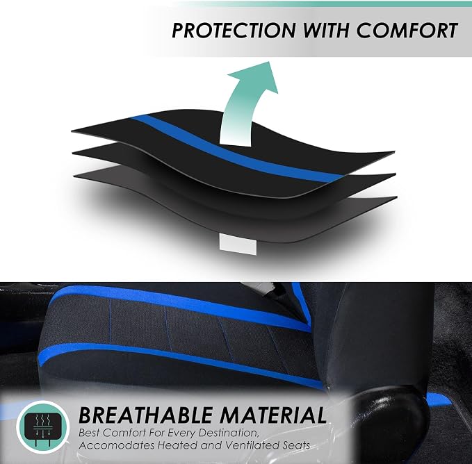 FH Group Car Seat Covers Universal Fit Full Set Interior Accessories, Sports Blue Seat Covers with Airbag and Split Rear Automotive Combo Vinyl Floor Mats Seat Covers for Cars Vans Trucks and SUV