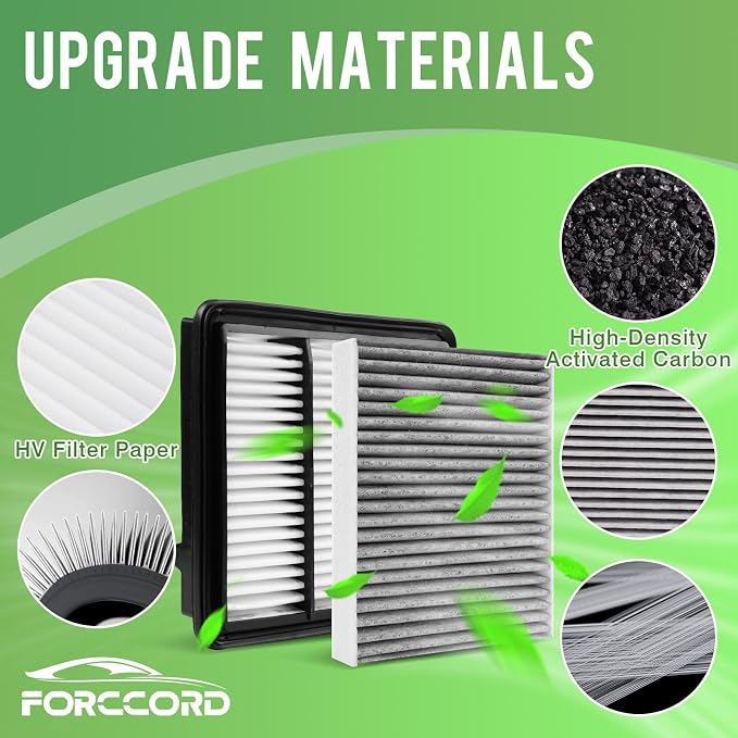 Engine & Cabin Air Filter Fit for Honda Civic 2022-26 1.5L, Accord 2023-25 1.5L, CR-V CRV 2023-26 1.5L, Integra 2023-26 1.5L Replace#CF11182 17220-64A-A00 Car Accessories (Not Hybrid 2.0L)