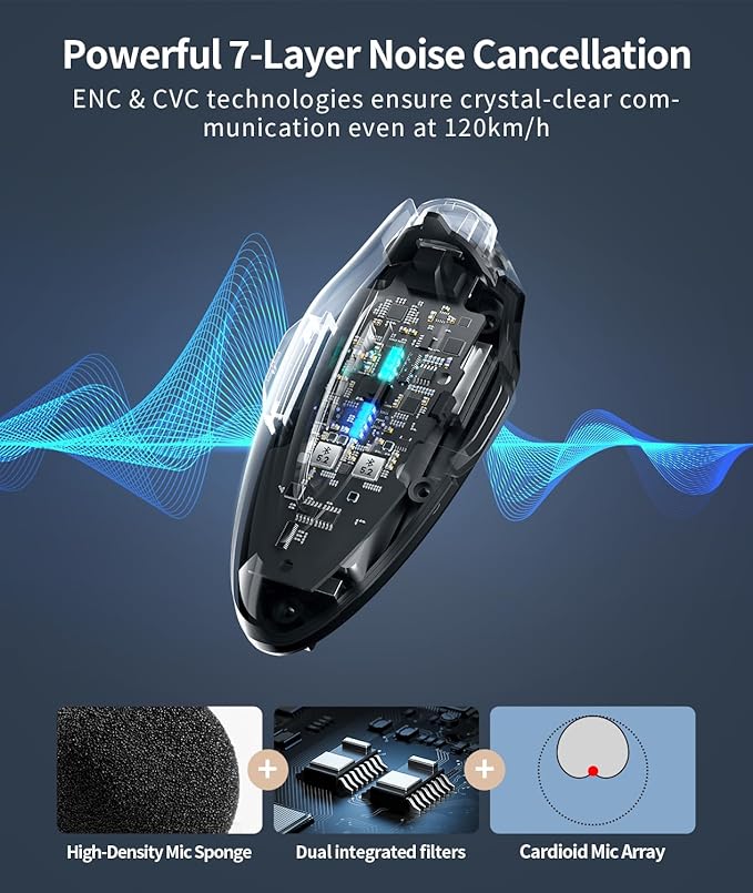 JESIMAIK Motorcycle Helmet Bluetooth Headset, Magnet Helmet Communication System, 10 Riders Mesh Motorcycle Intercom, Multitasking Audio, Music Sharing, Universal Pairing, FM Radio, Black, (1Pack)