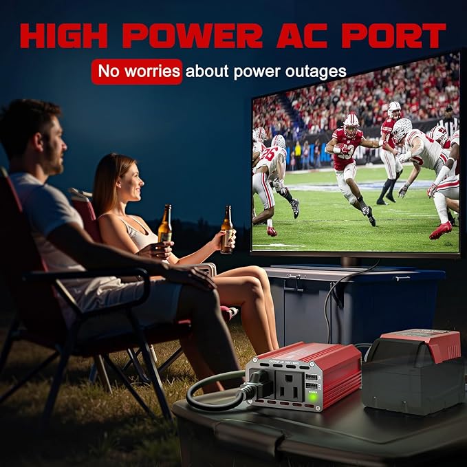 VoLtTech 300W Power Inverter 18V to 110V Compatible with Milwaukee 18V, Battery Inverter DC Charger Adapter with 2 AC Outlet & 2 USB Port for Vehicles, Laptop, Computer, Phone, Fan(No Battery)(2 Pack)