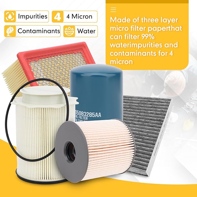 6.7L Cummins Fuel Filter Water Separator Set & Cabin Air Filter Kit - Replaces 68436631AA，68157291AA，05083285AA，53034051AB,CF11671 - Compatible with Dodge Ram 2500/3500/4500/5500（2019-2023）