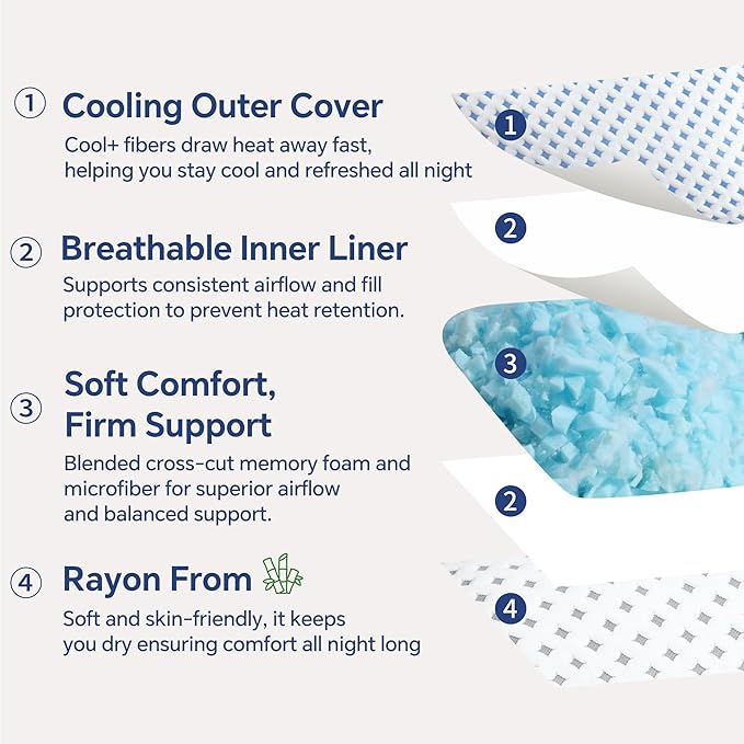 Memory Foam Pillow – Adjustable Loft Cooling Pillow Standard Size 1 Pack for Sleeping, Firm, Supportive, and Breathable Design for Hot, Side, Back, and Stomach Sleepers