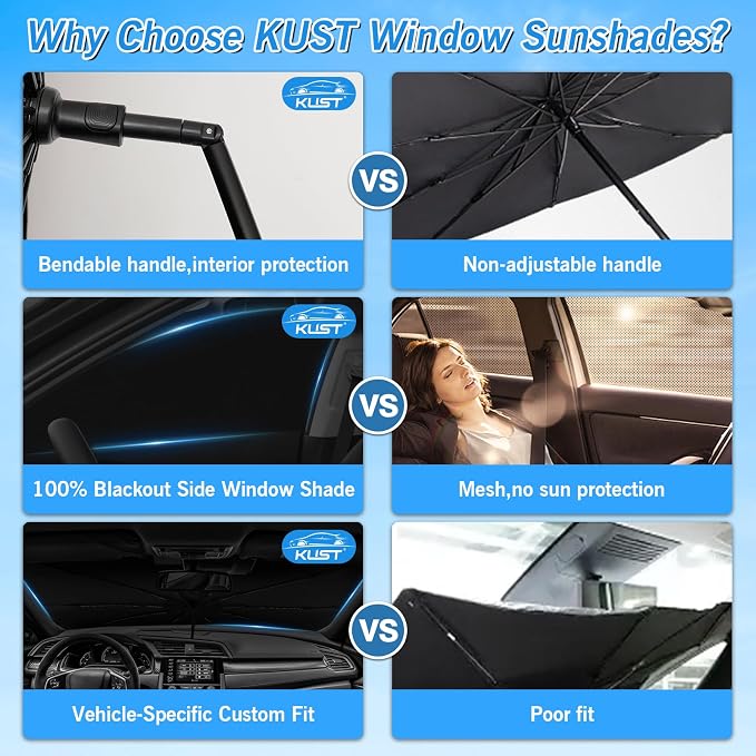 KUST Windshield Sun Shade Umbrella for Honda Civic 2016 2017 2018 2019 2020 2021 Rear Window Shades 100% UV Protection and Blackout Privacy 5PCS Car Window Covers Accessories