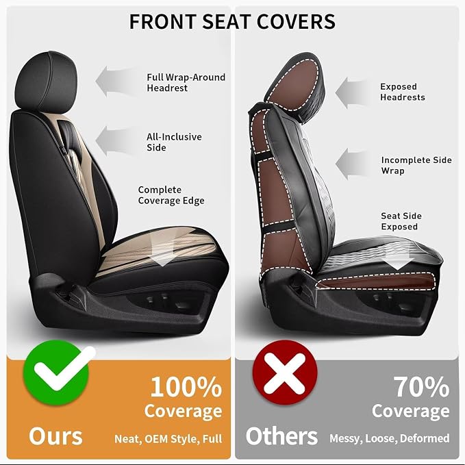TTX LIGHTING Seat Covers for Ford F150 2009-2025 2026 and F250 F350 F450 2017-2025 2026: 2 Front Seat Pick-up Trucks Seat Covers Waterproof Leather Seat Protector (Black&Beige)
