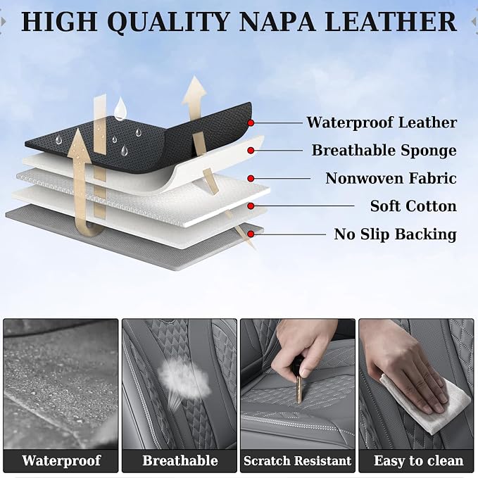 Coverado Automotive Seat Covers, Back Car Protectors, Gray Leather Seat Covers, 3-Piece Car Seat Covers for Back Seats Universal Fit for Trucks SUVs Cars