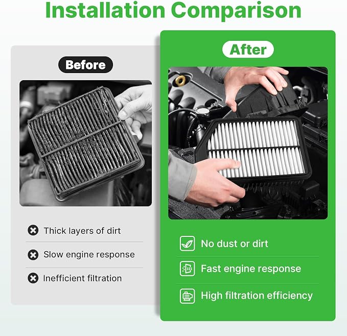 Engine+Cabin Air Filters Set Fit for 2011-2016 Hyundai Elantra 1.8L, 2014-2017 Elantra Gt L4 2.0L, 2014-2018 Kia Forte5 2.0L Engine Air Filter Replacement Accessories CF10728 28113-3X000