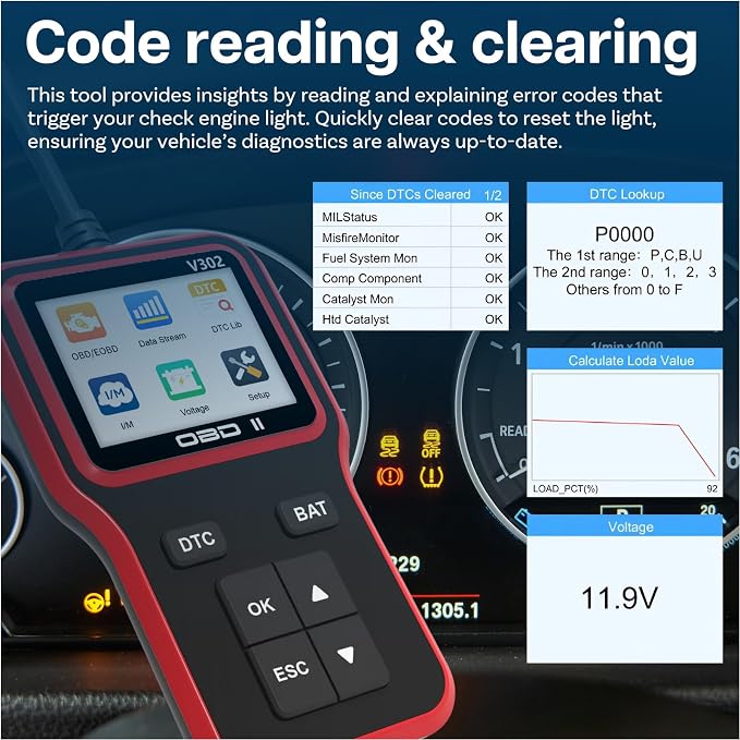 MMOBIEL OBD2 Scanner Diagnostic Tool - Car Code Reader for Check Engine Light, Reset, I/M Readiness, Freeze Frame, Mode 8 - Universal OBDII/EOBD Vehicle Diagnostic Scan Tool for All Cars